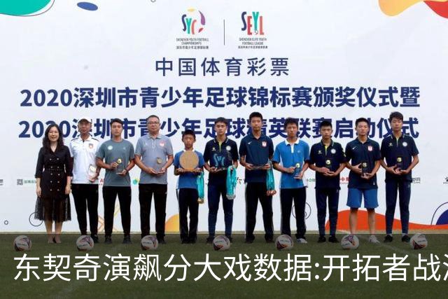 东契奇演飙分大戏?数据:开拓者战湖人或迎首败